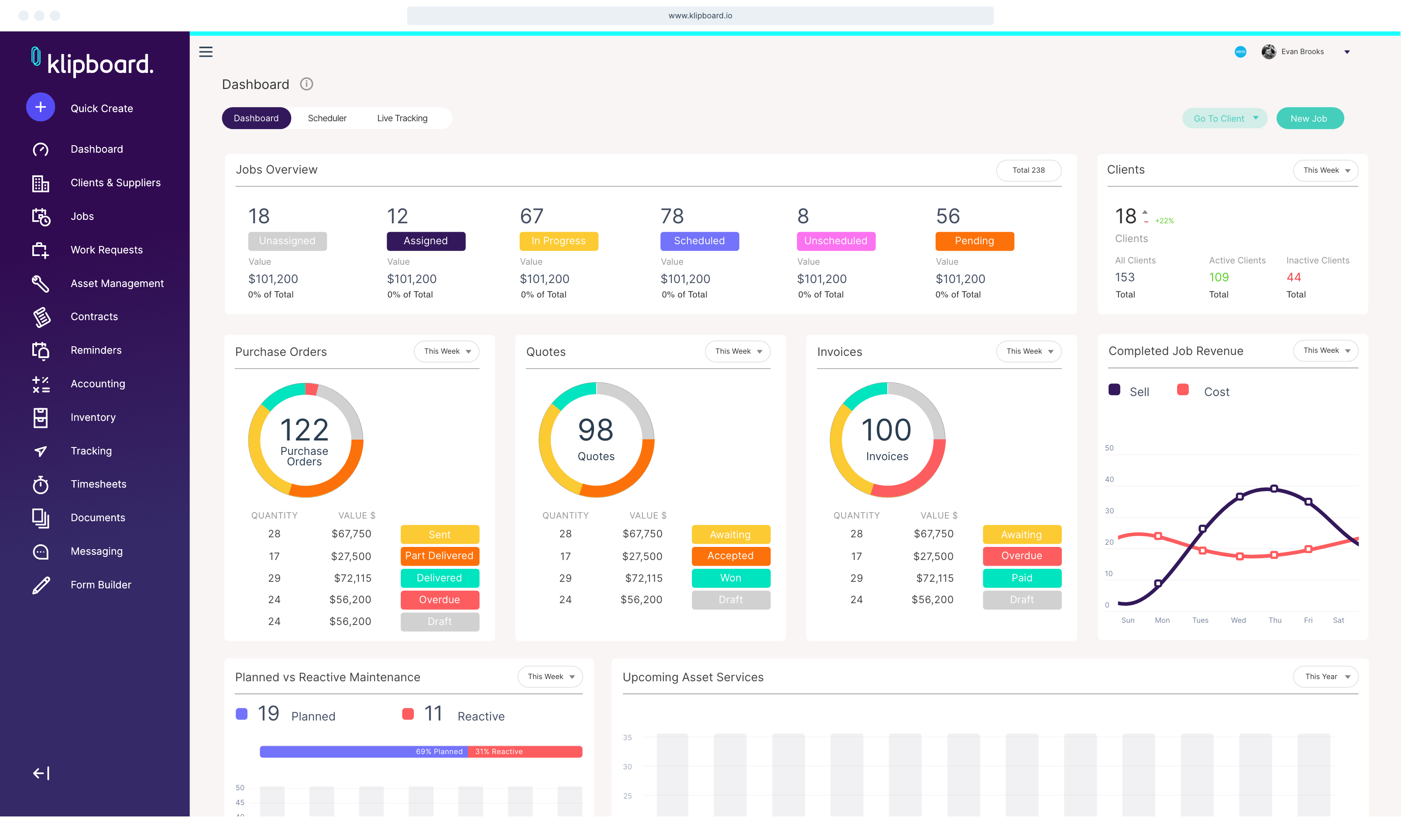 Klipboard_Dashboard_Dollars_1